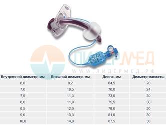 Трубка трахеостомическая BLUE LINE ULTRA с манжетой  Лидермед 